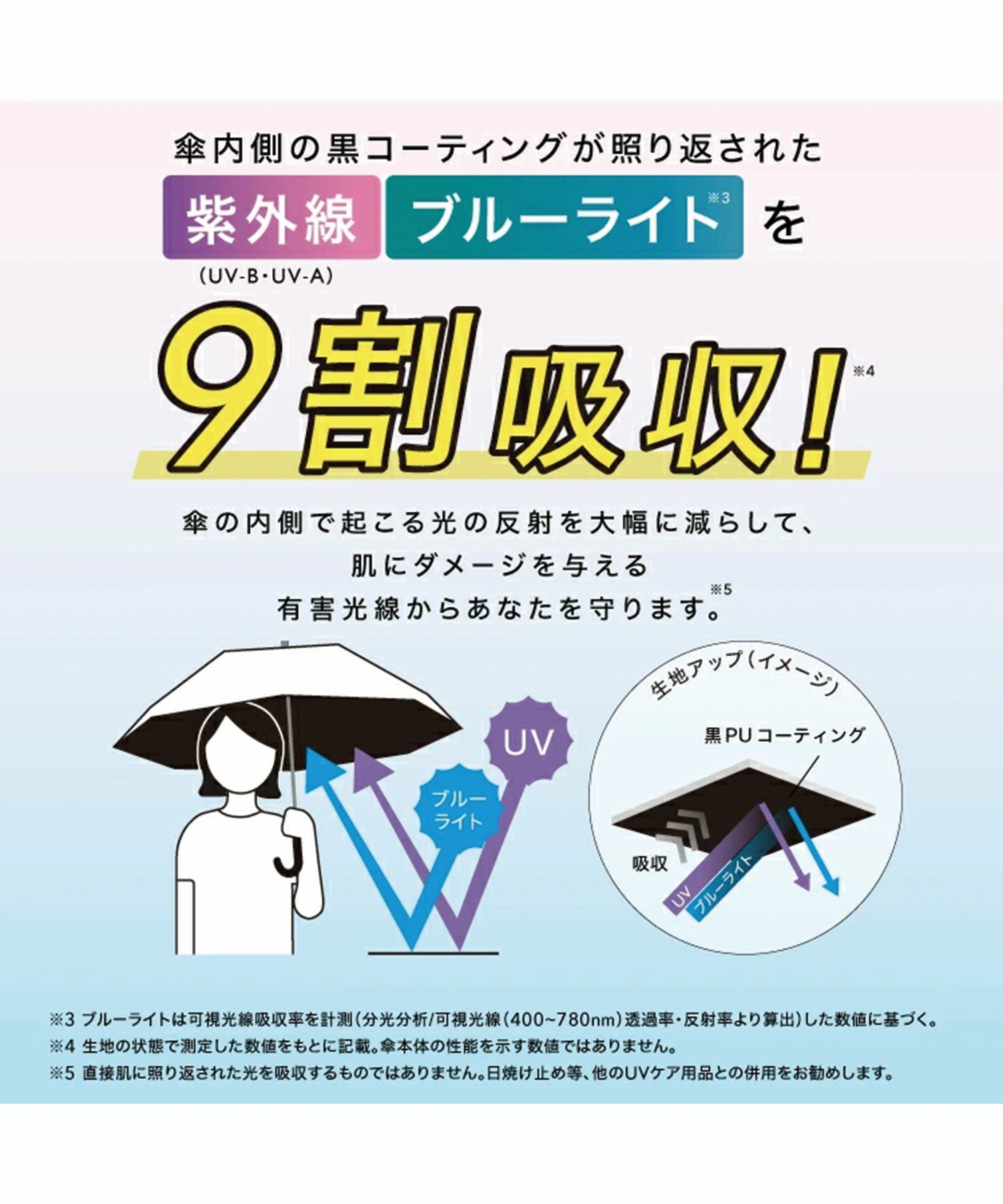 Wpc.]遮光ドームパラソルパールmini 日傘 折りたたみ 晴雨兼用